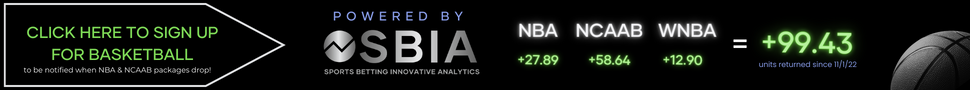 Public Betting Splits - How to Read, Money Percentages